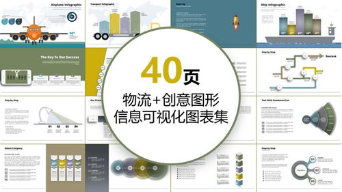 免費下載40頁物流創意圖形信息可視化PPT圖表 象刀PPT信息咨詢服務